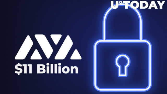 Totale waarde van lawine vergrendeld meer dan $ 11 miljard en komt dichter bij BNB