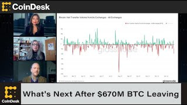 Wat is de volgende stap nadat $670 miljoen BTC de gecentraliseerde uitwisselingen heeft verlaten?