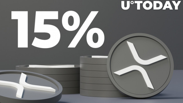 XRP betreedt nieuwe trend als prijsstijgingen met 15% en doorbreekt $ 0,84